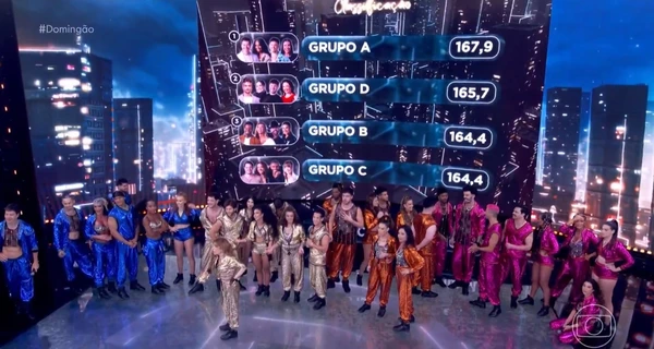 Groups with scores displayed on Dança dos Famosos 2025.